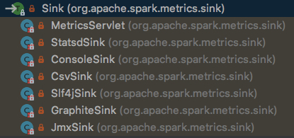 spark-metrics